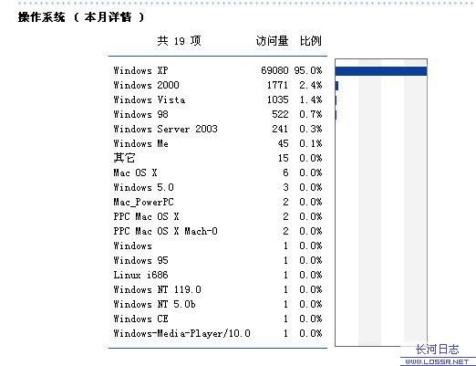 open_img('attachments/200711/4735574281.jpg')
