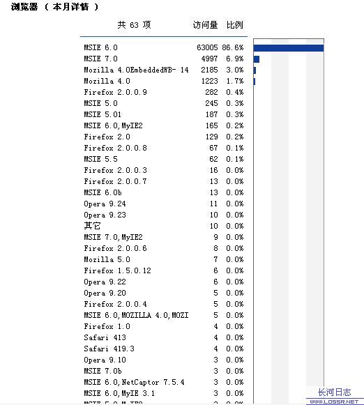 open_img('attachments/200711/6339554502.jpg')