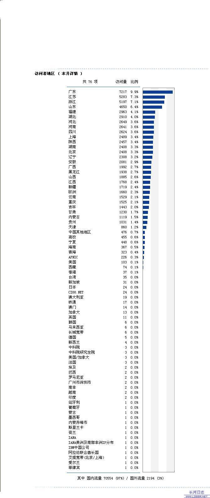 open_img('attachments/200711/7053099118.jpg')