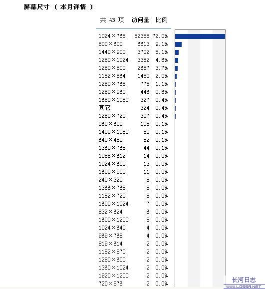 open_img('attachments/200711/8009974067.jpg')