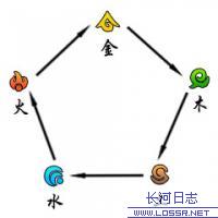 open_img('attachments/200712/1182941174.jpg')