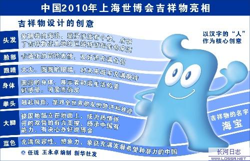 open_img('attachments/200712/8584910869.jpg')