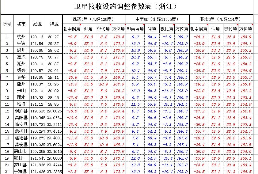 open_img('attachments/200808/0417645200.jpg')