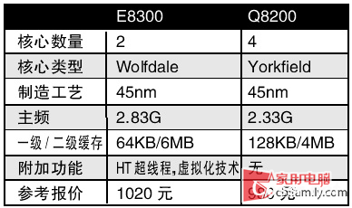 2.jpg  大小: 60.22 K 尺寸: 388 x 230 浏览: 26 次 点击打开新窗口浏览全图