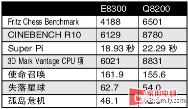 img200907061632040.jpg  大小: 72.08 K 尺寸: 384 x 224 浏览: 29 次 点击打开新窗口浏览全图