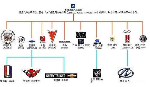 未命名.jpg  大小: 45.81 K 尺寸: 500 x 291 浏览: 438 次 点击打开新窗口浏览全图